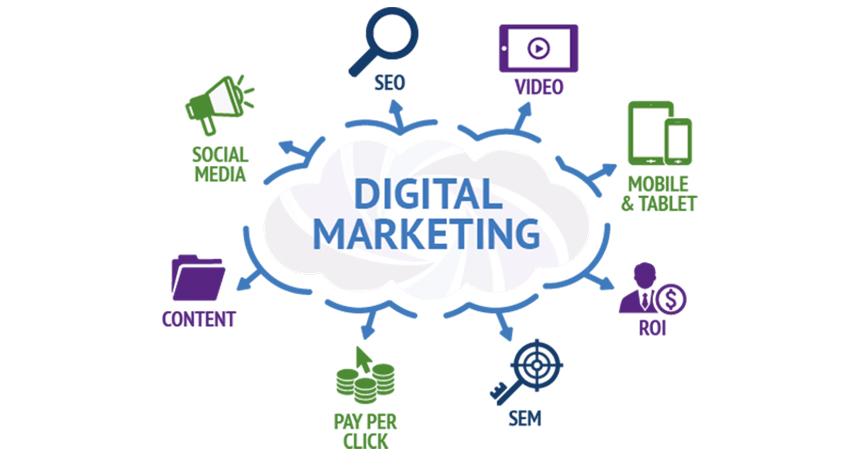 Top of Digital Marketing Agencies